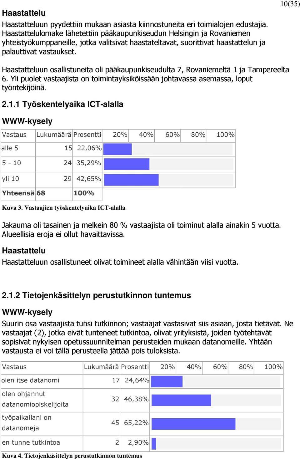 Vastaajien työskentelyaika ICT-alalla 0B 6 # Haastattelu 9 # 2.1.