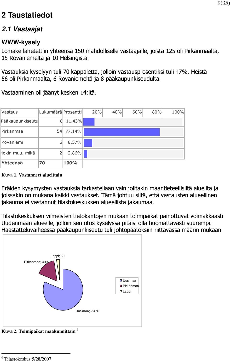 Vastanneet alueittain,+ #/ C+ / # 9 ##$ Pirkanmaa; 499 Lappi;