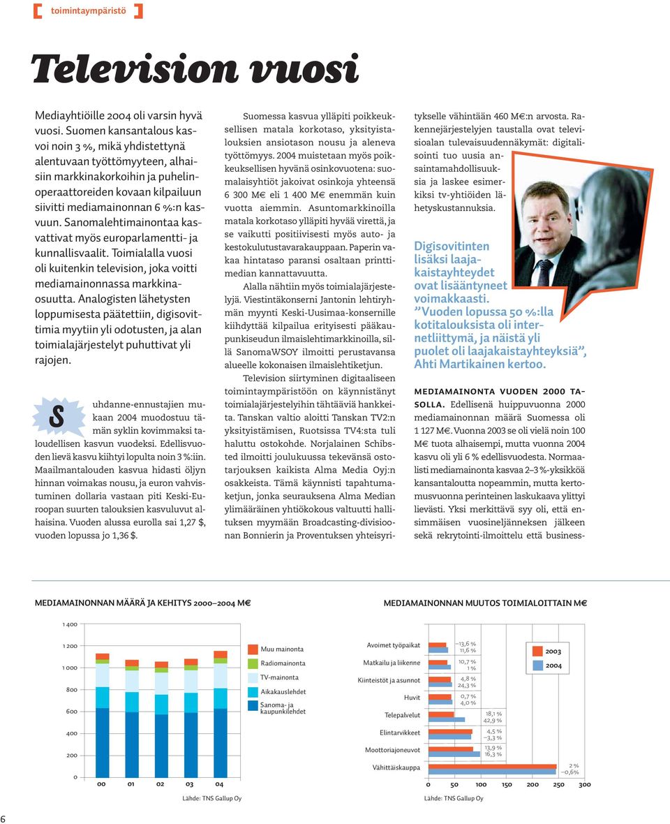 Sanomalehtimainontaa kasvattivat myös europarlamentti- ja kunnallisvaalit. Toimialalla vuosi oli kuitenkin television, joka voitti mediamainonnassa markkinaosuutta.