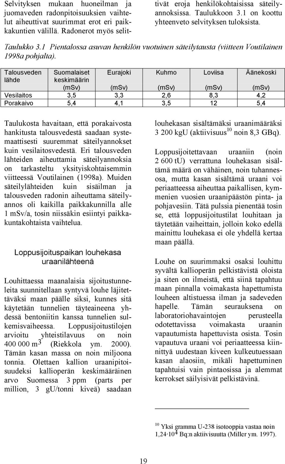 Talousveden lähde Suomalaiset keskimäärin (msv) Eurajoki Kuhmo Loviisa Äänekoski (msv) (msv) (msv) (msv) Vesilaitos 3,5 3,3 2,6 8,3 4,2 Porakaivo 5,4 4,1 3,5 12 5,4 Taulukosta havaitaan, että