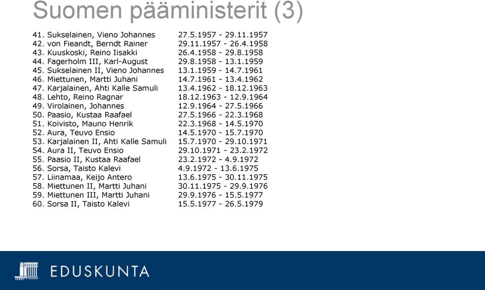 12.1963 48. Lehto, Reino Ragnar 18.12.1963-12.9.1964 49. Virolainen, Johannes 12.9.1964-27.5.1966 50. Paasio, Kustaa Raafael 27.5.1966-22.3.1968 51. Koivisto, Mauno Henrik 22.3.1968-14.5.1970 52.