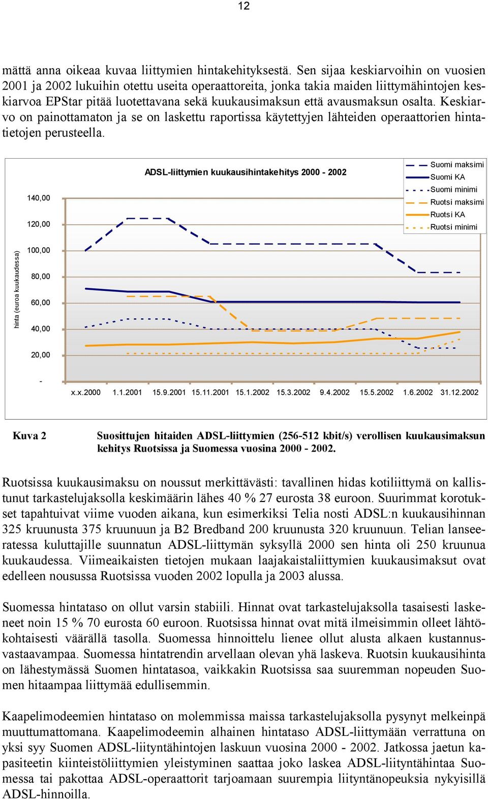 osalta. Keskiarvo on painottamaton ja se on laskettu raportissa käytettyjen lähteiden operaattorien hintatietojen perusteella.