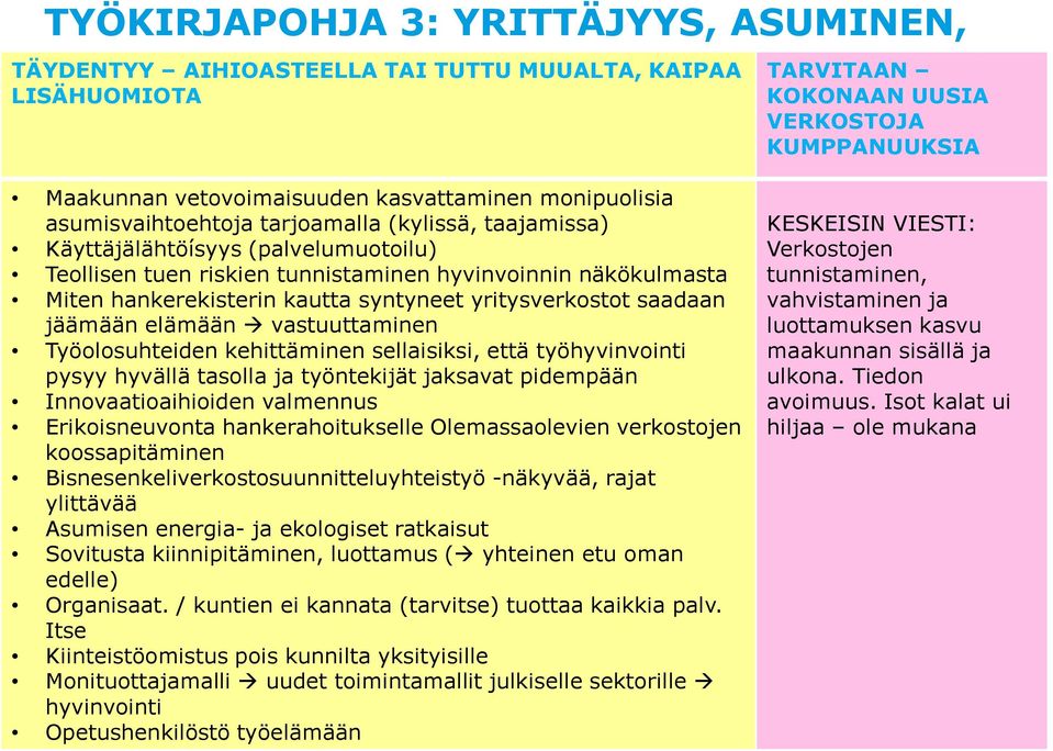 vastuuttaminen Työolosuhteiden kehittäminen sellaisiksi, että työhyvinvointi pysyy hyvällä tasolla ja työntekijät jaksavat pidempään Innovaatioaihioiden valmennus Erikoisneuvonta hankerahoitukselle