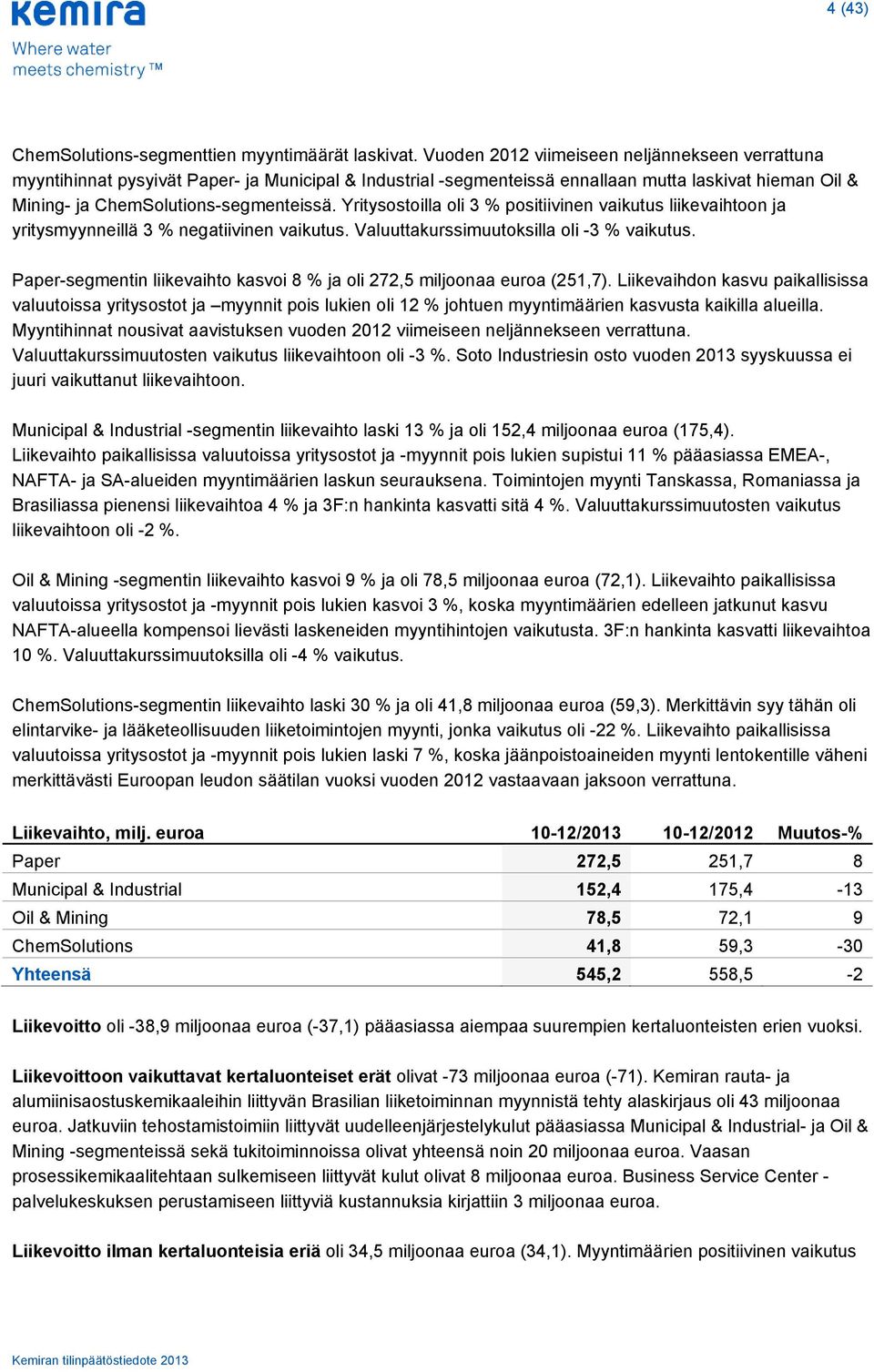 Yritysostoilla oli 3 % positiivinen vaikutus liikevaihtoon ja yritysmyynneillä 3 % negatiivinen vaikutus. Valuuttakurssimuutoksilla oli -3 % vaikutus.