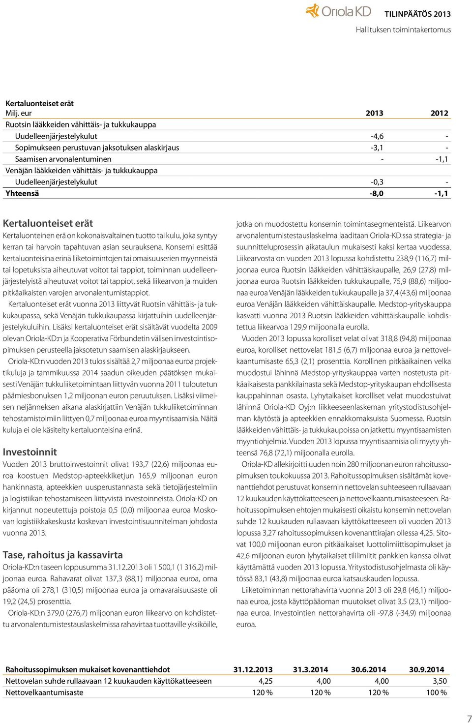 vähittäis- ja tukkukauppa Uudelleenjärjestelykulut -0,3 - Yhteensä -8,0-1,1 Kertaluonteiset erät Kertaluonteinen erä on kokonaisvaltainen tuotto tai kulu, joka syntyy kerran tai harvoin tapahtuvan