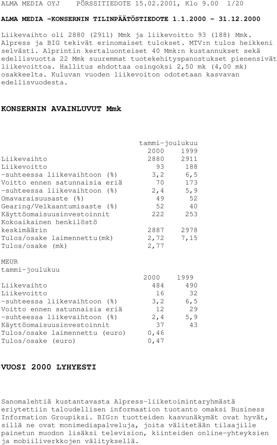 Alprintin kertaluonteiset 40 Mmk:n kustannukset sekä edellisvuotta 22 Mmk suuremmat tuotekehityspanostukset pienensivät liikevoittoa. Hallitus ehdottaa osingoksi 2,50 mk (4,00 mk) osakkeelta.