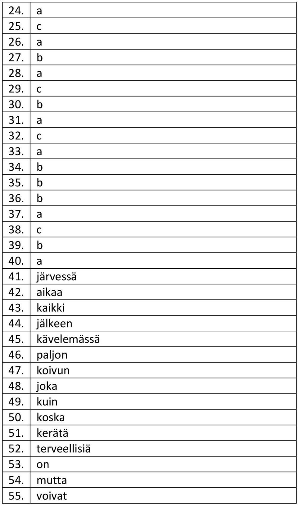 kaikki 44. jälkeen 45. kävelemässä 46. paljon 47. koivun 48.