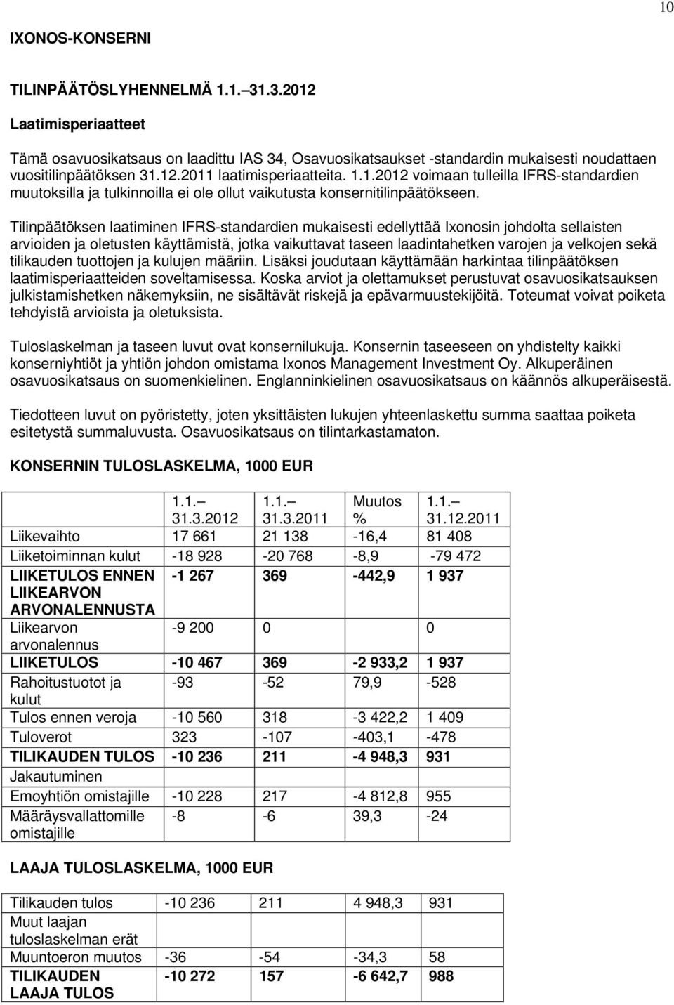 Tilinpäätöksen laatiminen IFRS-standardien mukaisesti edellyttää Ixonosin johdolta sellaisten arvioiden ja oletusten käyttämistä, jotka vaikuttavat taseen laadintahetken varojen ja velkojen sekä