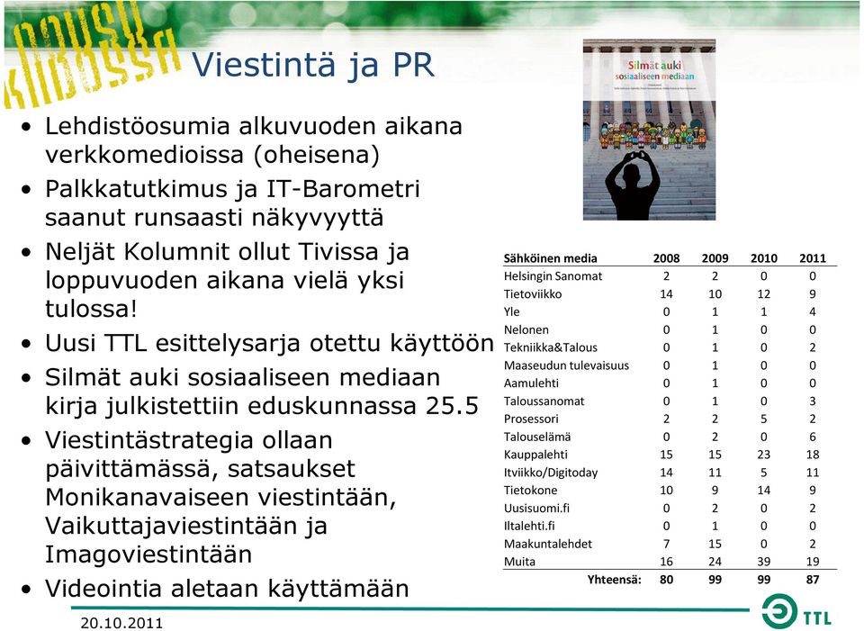 5 Viestintästrategia ollaan päivittämässä, satsaukset Monikanavaiseen viestintään, Vaikuttajaviestintään ja Imagoviestintään Videointia aletaan käyttämään Sähköinen media 2008 2009 2010 2011