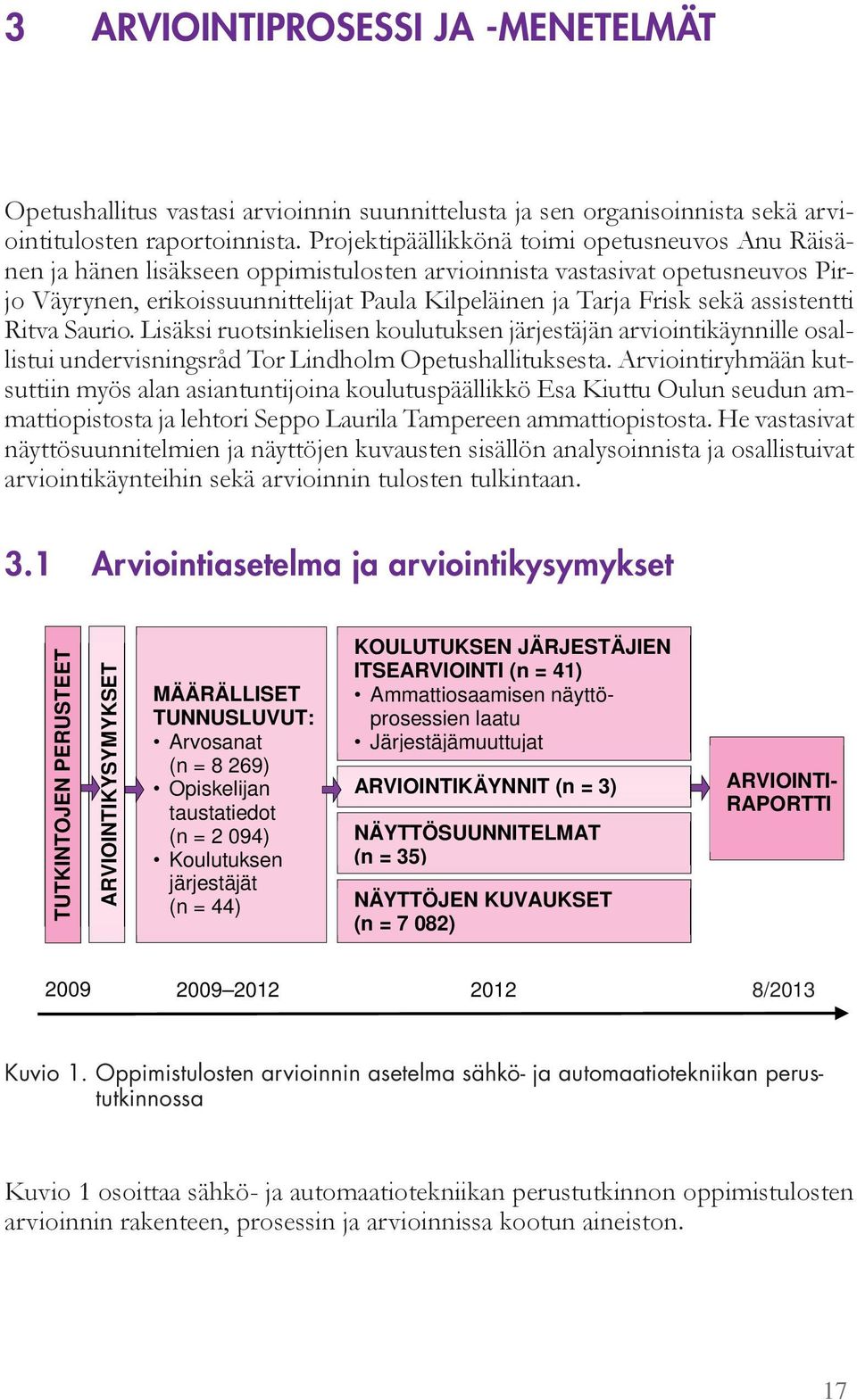 assistentti Ritva Saurio. Lisäksi ruotsinkielisen koulutuksen järjestäjän arviointikä nnille osallistui undervisnin sr d Tor Lindhol Opetushallituksesta.