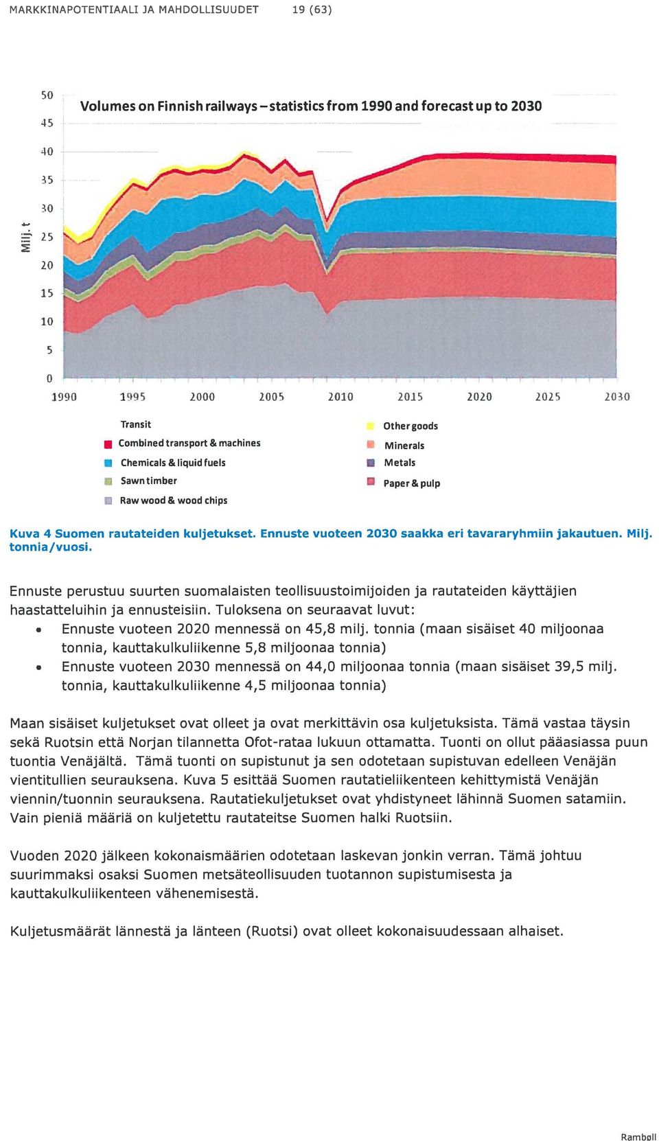 Ennuste vuoteen 2030 saakka en tavararyhmiin jakautuen. Milj. tonnia/vuosi. Ennuste perustuu suurten suomalaisten teollisuustoimijoiden ja rautateiden käyttäjien haastatteluihin ja ennusteisiin.