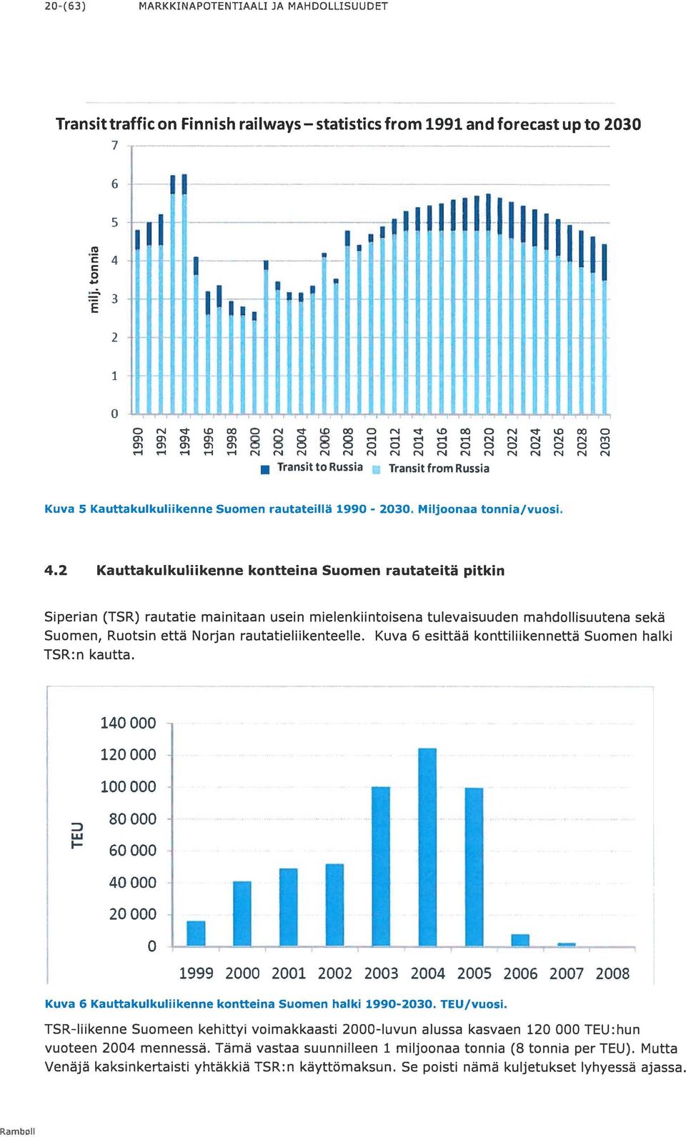 r.i TransittoRussia * TransitfromRussia 0 m 0 Kuva 5 Kauttakulkuliikenne Suomen rautateillä 1990-2030. Miljoonaa tonnia/vuosi. 4.