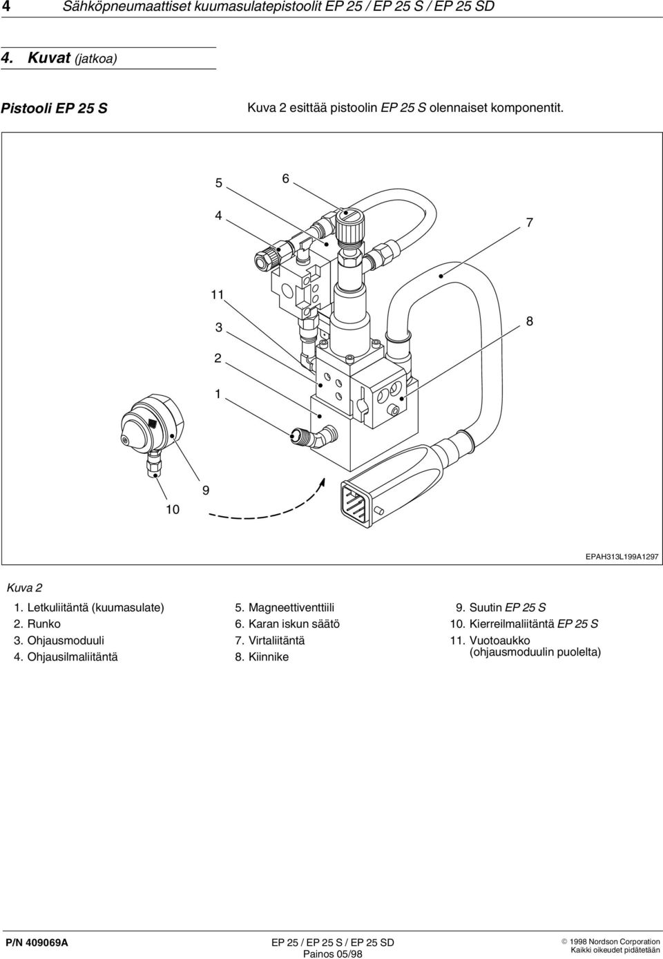 5 6 4 7 11 3 8 1 10 9 EPAH313L199A197 Kuva 1. Letkuliitäntä (kuumasulate). Runko 3. Ohjausmoduuli 4.