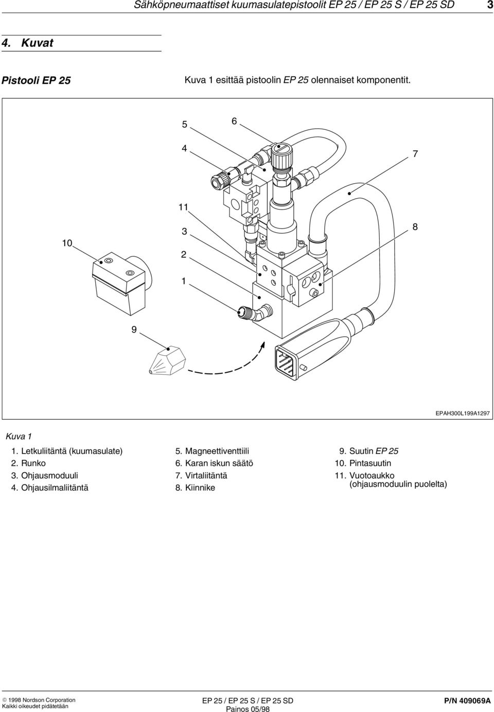 5 6 4 7 10 11 3 8 1 9 EPAH300L199A197 Kuva 1 1. Letkuliitäntä (kuumasulate). Runko 3. Ohjausmoduuli 4.