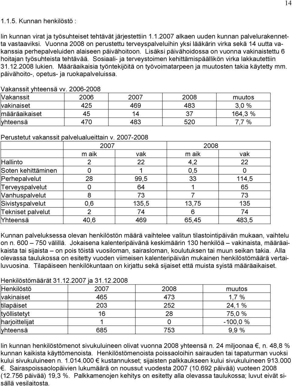 Lisäksi päivähoidossa on vuonna vakinaistettu 6 hoitajan työsuhteista tehtävää. Sosiaali- ja terveystoimen kehittämispäällikön virka lakkautettiin 31.12.2008 lukien.