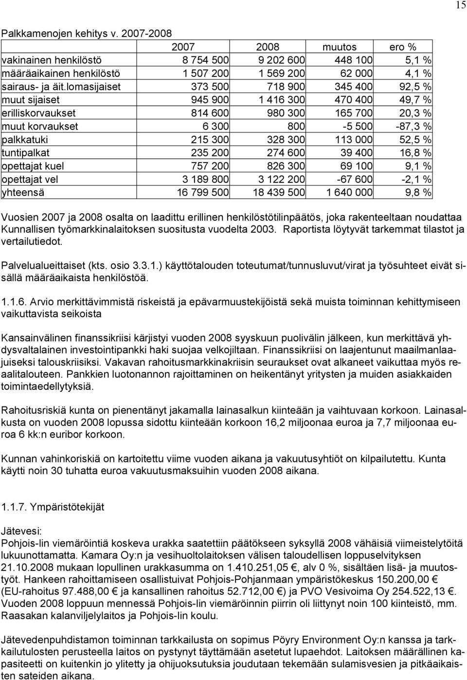 328 300 113 000 52,5 % tuntipalkat 235 200 274 600 39 400 16,8 % opettajat kuel 757 200 826 300 69 100 9,1 % opettajat vel 3 189 800 3 122 200-67 600-2,1 % yhteensä 16 799 500 18 439 500 1 640 000