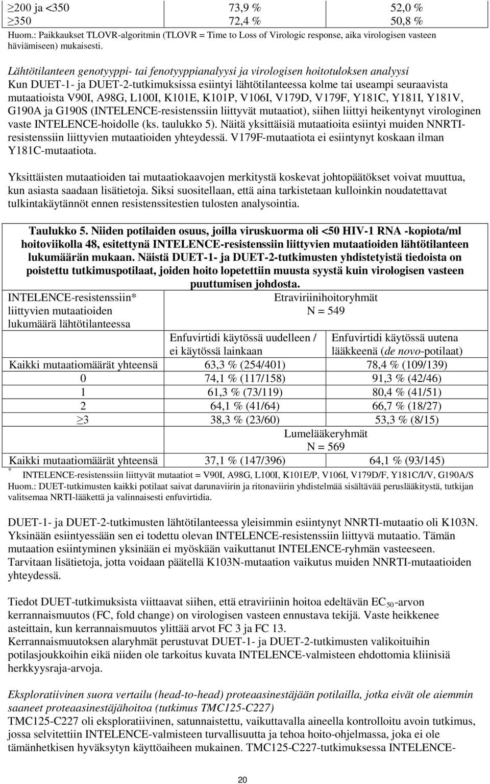 A98G, L100I, K101E, K101P, V106I, V179D, V179F, Y181C, Y181I, Y181V, G190A ja G190S (INTELENCE-resistenssiin liittyvät mutaatiot), siihen liittyi heikentynyt virologinen vaste INTELENCE-hoidolle (ks.