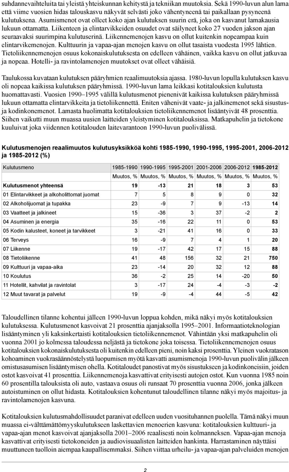 Asumismenot ovat olleet koko ajan kulutuksen suurin erä, joka on kasvanut lamakausia lukuun ottamatta.