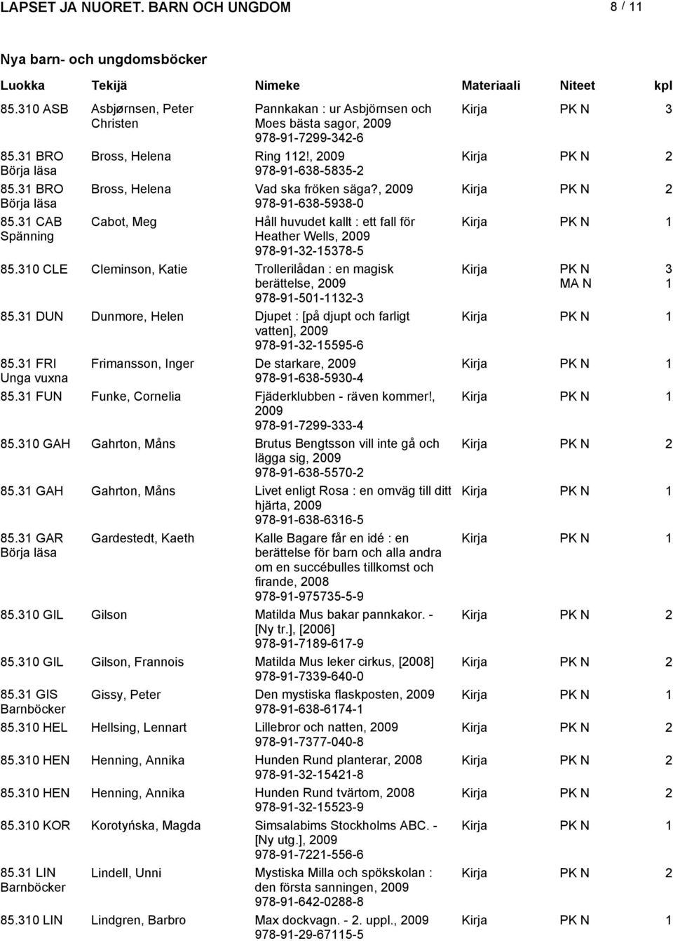 0 CLE Cleminson, Katie Trollerilådan : en magisk berättelse, 978-9-50-- 85. DUN Dunmore, Helen Djupet : [på djupt och farligt vatten], 978-9--5595-6 85.