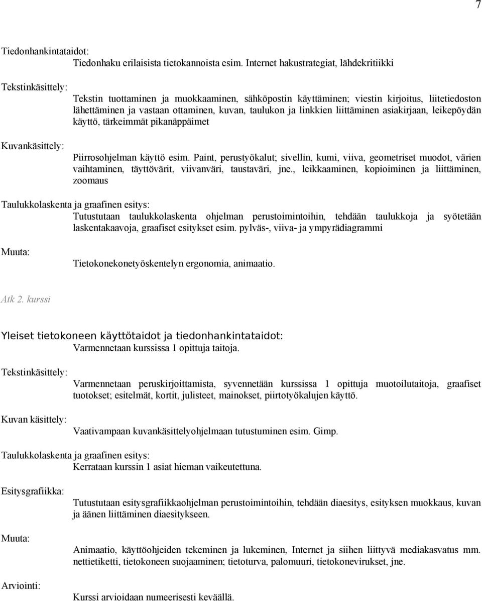 taulukon ja linkkien liittäminen asiakirjaan, leikepöydän käyttö, tärkeimmät pikanäppäimet Kuvankäsittely: Piirrosohjelman käyttö esim.