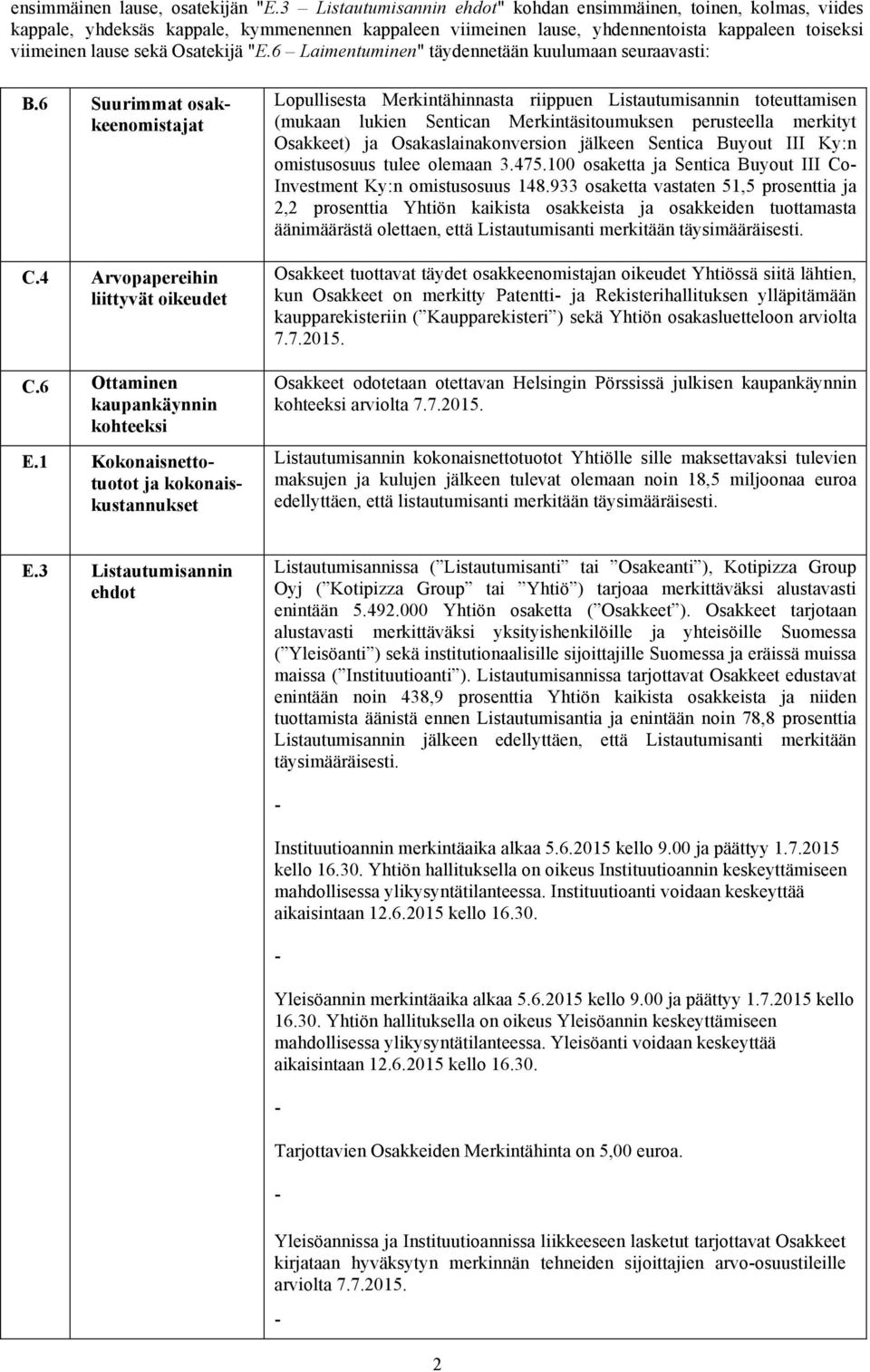 "E.6 Laimentuminen" täydennetään kuulumaan seuraavasti: B.6 Suurimmat osakkeenomistajat C.4 Arvopapereihin liittyvät oikeudet C.6 Ottaminen kaupankäynnin kohteeksi E.
