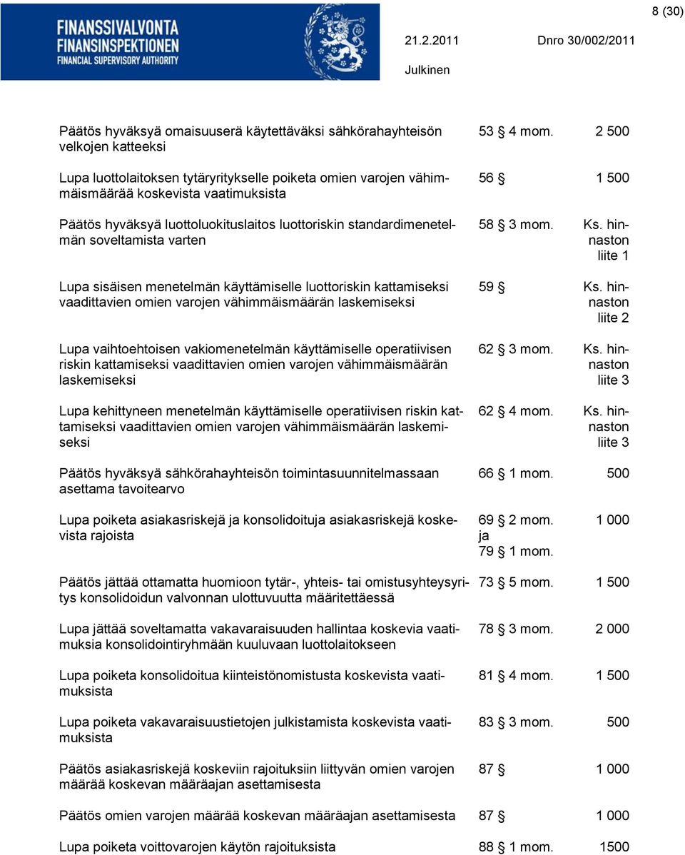 laskemiseksi Lupa vaihtoehtoisen vakiomenetelmän käyttämiselle operatiivisen riskin kattamiseksi vaadittavien omien varojen vähimmäismäärän laskemiseksi Lupa kehittyneen menetelmän käyttämiselle