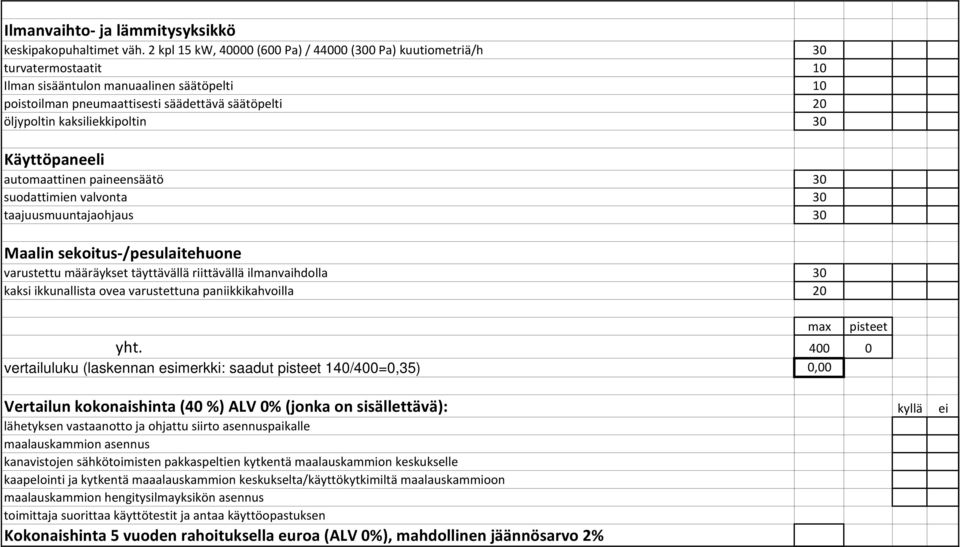 kaksiliekkipoltin 30 Käyttöpaneeli automaattinen paineensäätö 30 suodattimien valvonta 30 taajuusmuuntajaohjaus 30 Maalin sekoitus /pesulaitehuone varustettu määräykset täyttävällä riittävällä