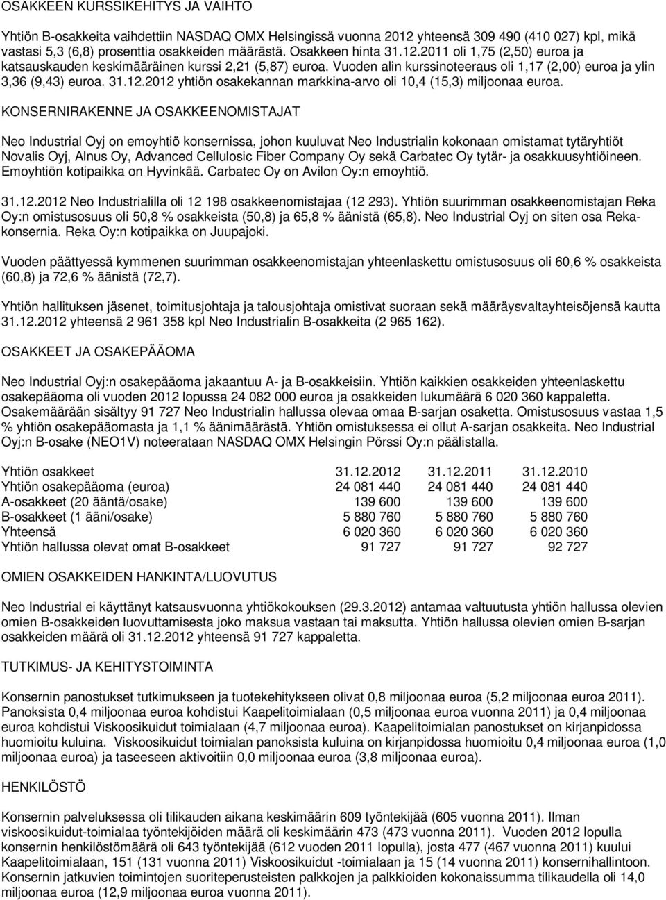 KONSERNIRAKENNE JA OSAKKEENOMISTAJAT Neo Industrial Oyj on emoyhtiö konsernissa, johon kuuluvat Neo Industrialin kokonaan omistamat tytäryhtiöt Novalis Oyj, Alnus Oy, Advanced Cellulosic Fiber