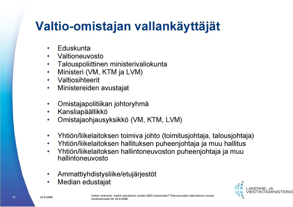 Yhtiön/liikelaitoksen toimiva johto (toimitusjohtaja, talousjohtaja) Yhtiön/liikelaitoksen hallituksen puheenjohtaja ja muu hallitus