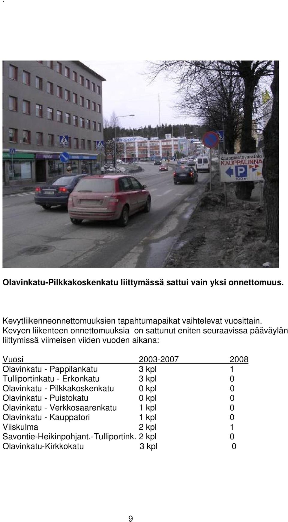 Olavinkatu - Pappilankatu 3 kpl 1 Tulliportinkatu - Erkonkatu 3 kpl 0 Olavinkatu - Pilkkakoskenkatu 0 kpl 0 Olavinkatu - Puistokatu 0 kpl 0