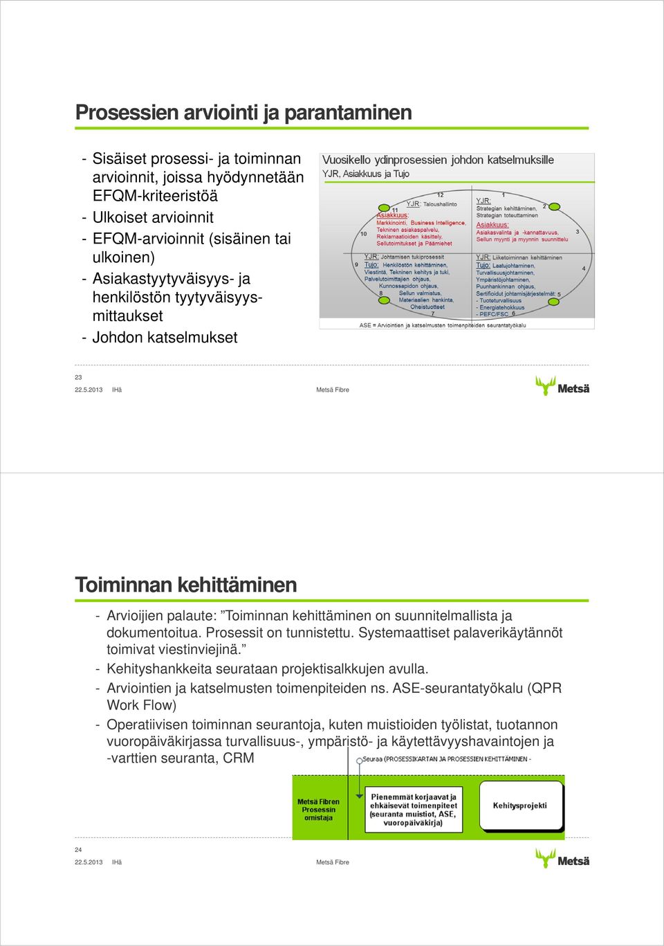 Prosessit on tunnistettu. Systemaattiset palaverikäytännöt toimivat viestinviejinä. - Kehityshankkeita seurataan projektisalkkujen avulla. - Arviointien ja katselmusten toimenpiteiden ns.