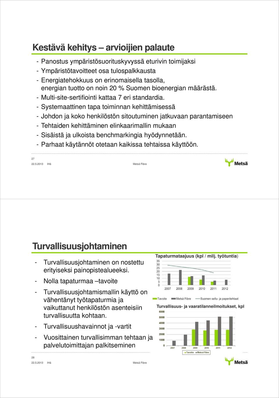 - Systemaattinen tapa toiminnan kehittämisessä - Johdon ja koko henkilöstön sitoutuminen jatkuvaan parantamiseen - Tehtaiden kehittäminen elinkaarimallin mukaan - Sisäistä ja ulkoista benchmarkingia