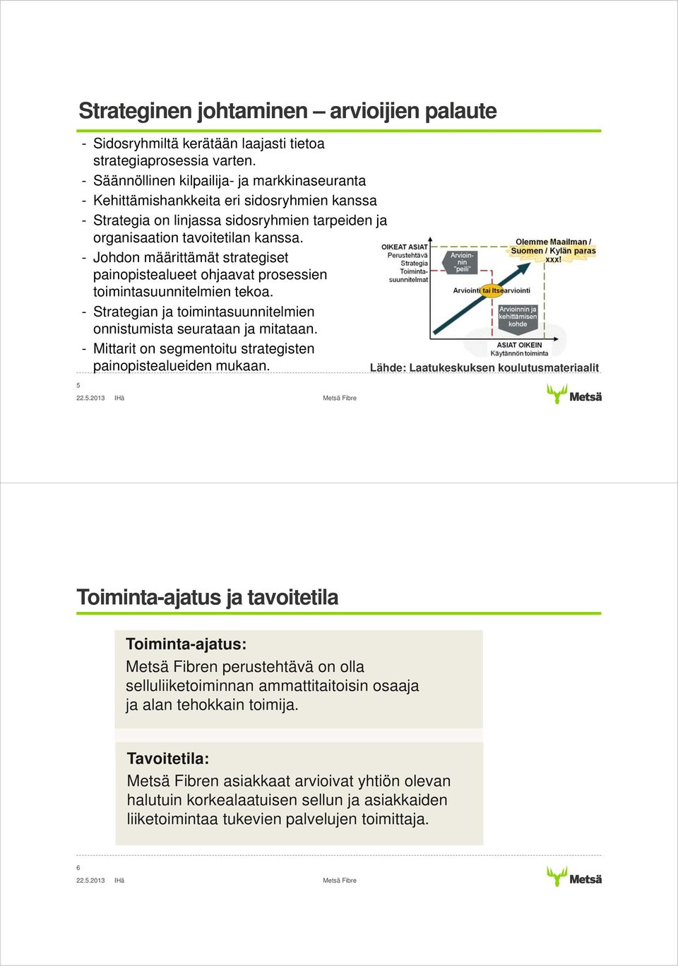 - Johdon määrittämät strategiset painopistealueet ohjaavat prosessien toimintasuunnitelmien tekoa. - Strategian ja toimintasuunnitelmien onnistumista seurataan ja mitataan.