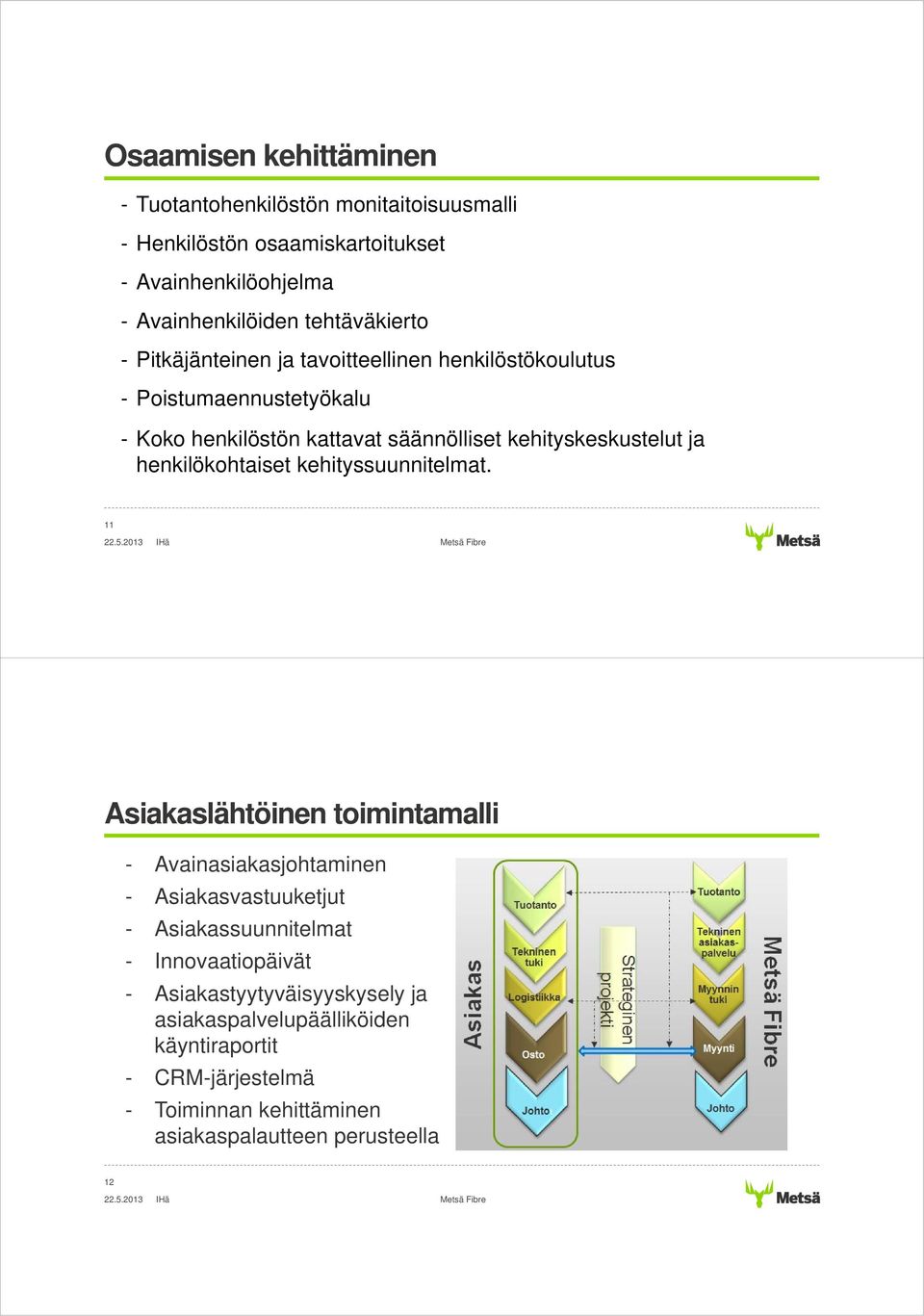 kehityskeskustelut ja henkilökohtaiset kehityssuunnitelmat.