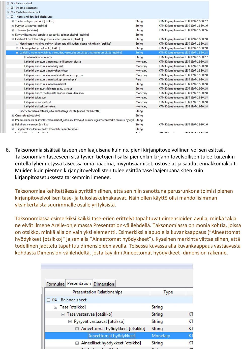 Muiden kuin pienten kirjanpitovelvollisten tulee esittää tase laajempana siten kuin kirjanpitoasetuksesta tarkemmin ilmenee.