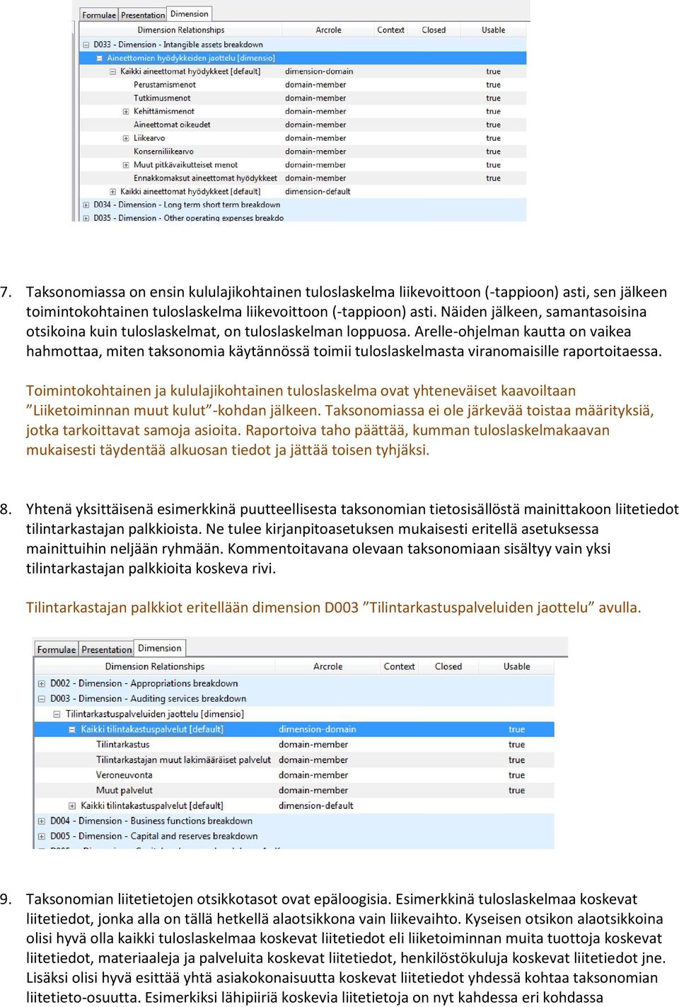 Arelle-ohjelman kautta on vaikea hahmottaa, miten taksonomia käytännössä toimii tuloslaskelmasta viranomaisille raportoitaessa.