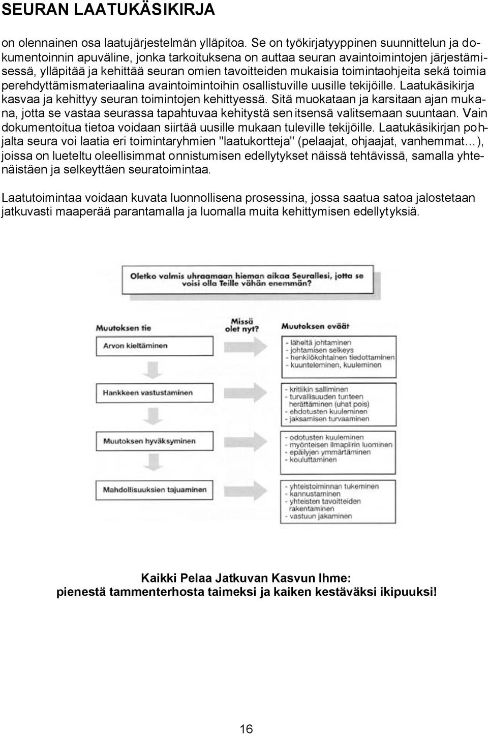 toimintaohjeita sekä toimia perehdyttämismateriaalina avaintoimintoihin osallistuville uusille tekijöille. Laatukäsikirja kasvaa ja kehittyy seuran toimintojen kehittyessä.