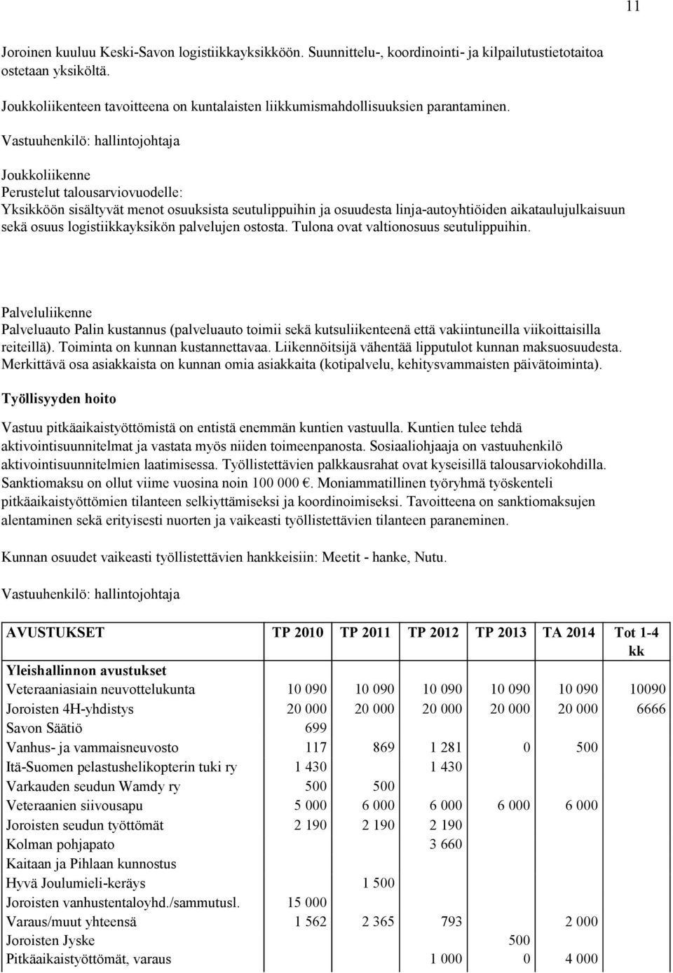 Vastuuhenkilö: hallintojohtaja Joukkoliikenne Perustelut talousarviovuodelle: Yksikköön sisältyvät menot osuuksista seutulippuihin ja osuudesta linja-autoyhtiöiden aikataulujulkaisuun sekä osuus