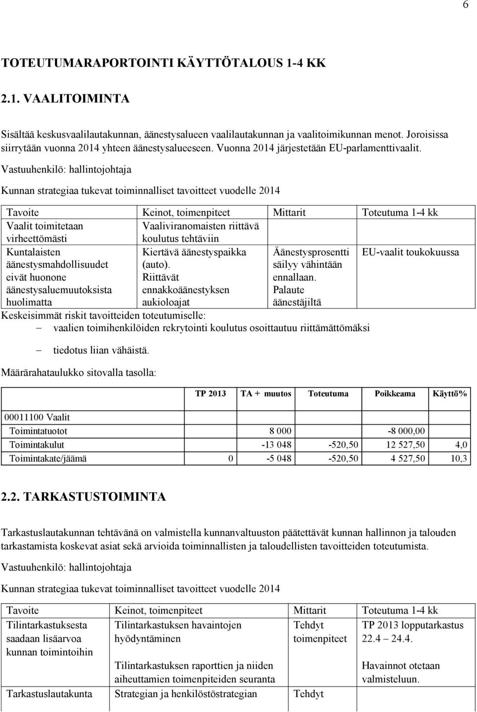 Vastuuhenkilö: hallintojohtaja Vaalit toimitetaan virheettömästi Vaaliviranomaisten riittävä koulutus tehtäviin Kuntalaisten Kiertävä äänestyspaikka Äänestysprosentti EU-vaalit toukokuussa