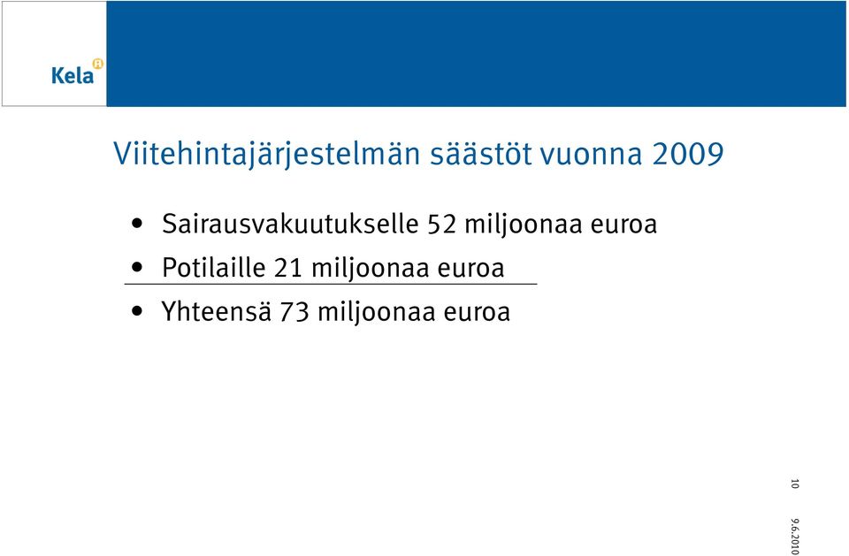 miljoonaa euroa Potilaille 21