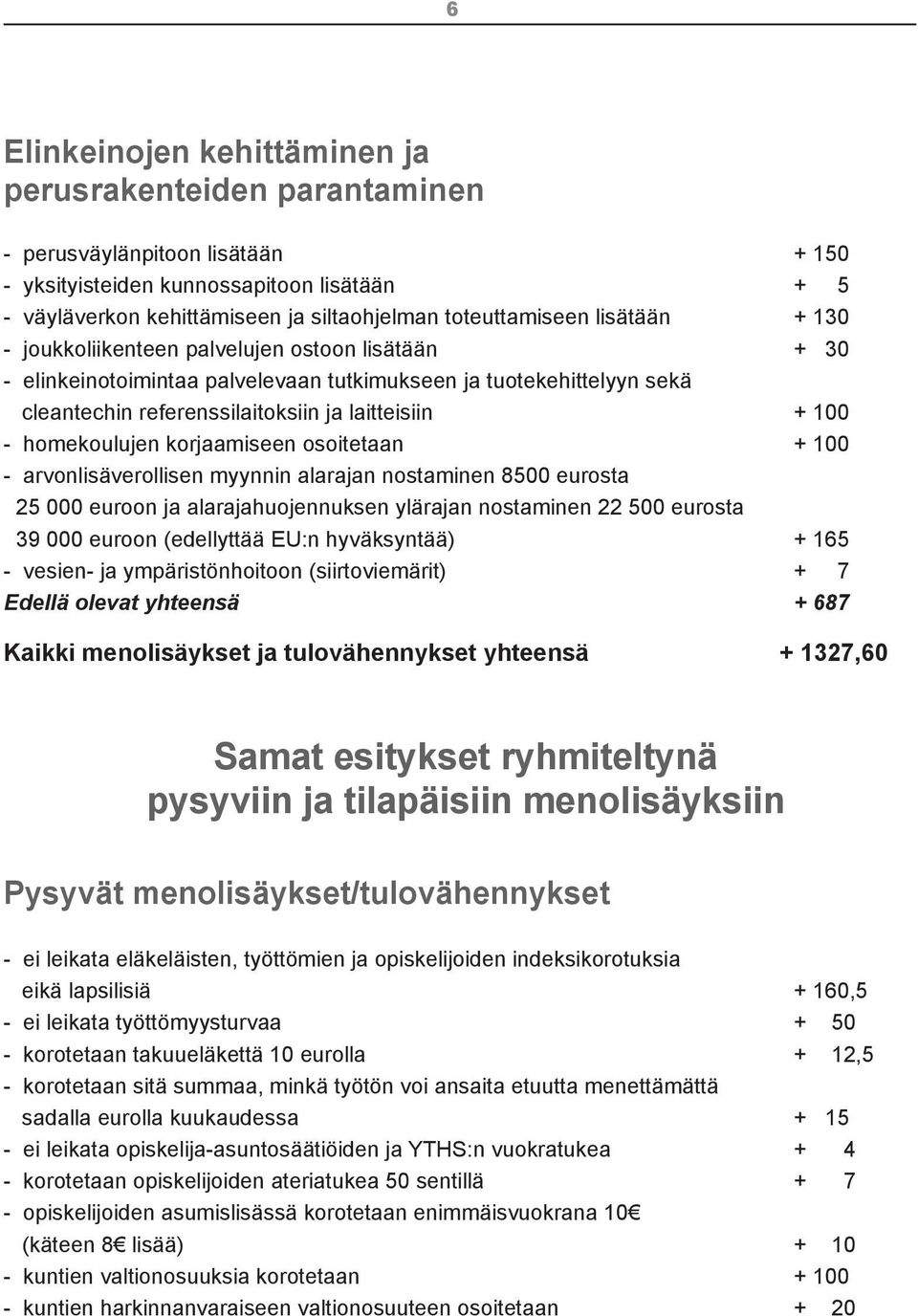 + 100 - homekoulujen korjaamiseen osoitetaan + 100 - arvonlisäverollisen myynnin alarajan nostaminen 8500 eurosta 25 000 euroon ja alarajahuojennuksen ylärajan nostaminen 22 500 eurosta 39 000 euroon