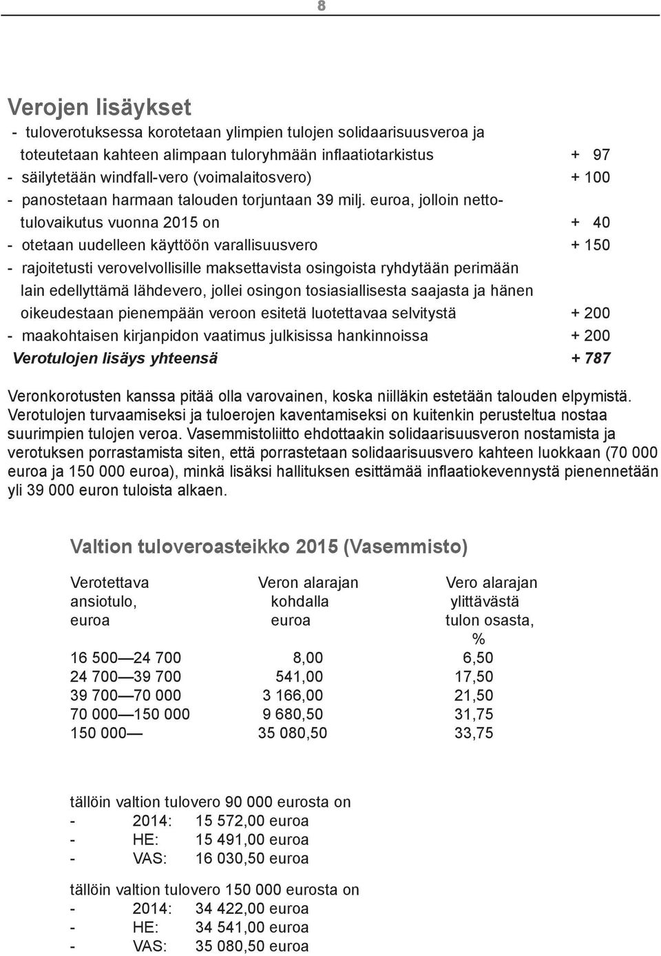 euroa, jolloin nettotulovaikutus vuonna 2015 on + 40 - otetaan uudelleen käyttöön varallisuusvero + 150 - rajoitetusti verovelvollisille maksettavista osingoista ryhdytään perimään lain edellyttämä