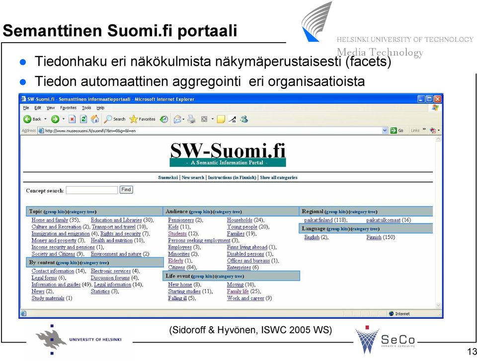 näkymäperustaisesti (facets) Tiedon automaattinen