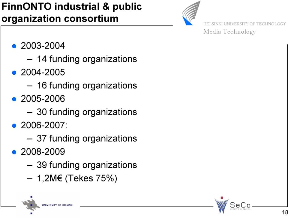 organizations 2005-2006 30 funding organizations 2006-2007: