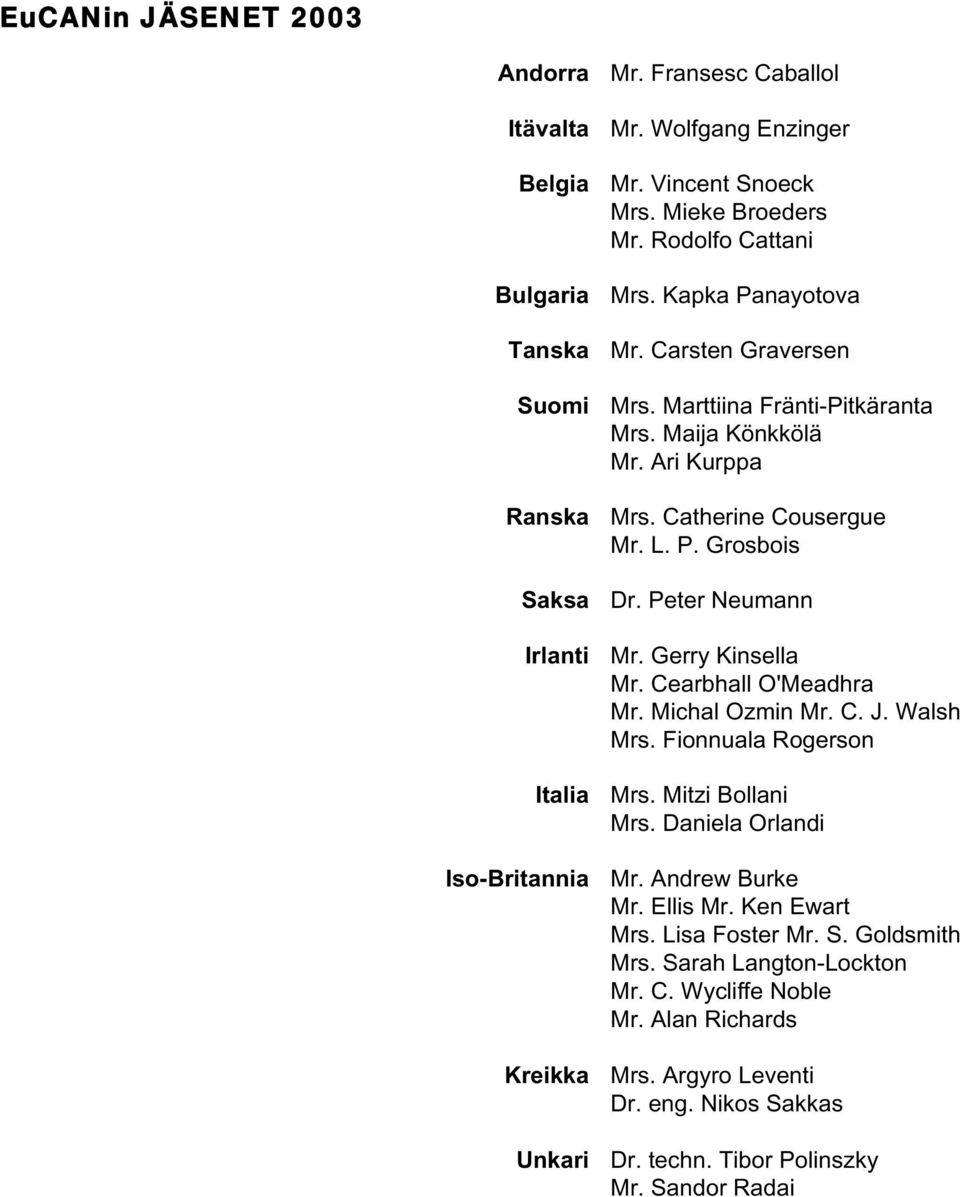 Peter Neumann Mr. Gerry Kinsella Mr. Cearbhall O'Meadhra Mr. Michal Ozmin Mr. C. J. Walsh Mrs. Fionnuala Rogerson Mrs. Mitzi Bollani Mrs. Daniela Orlandi Mr. Andrew Burke Mr. Ellis Mr.