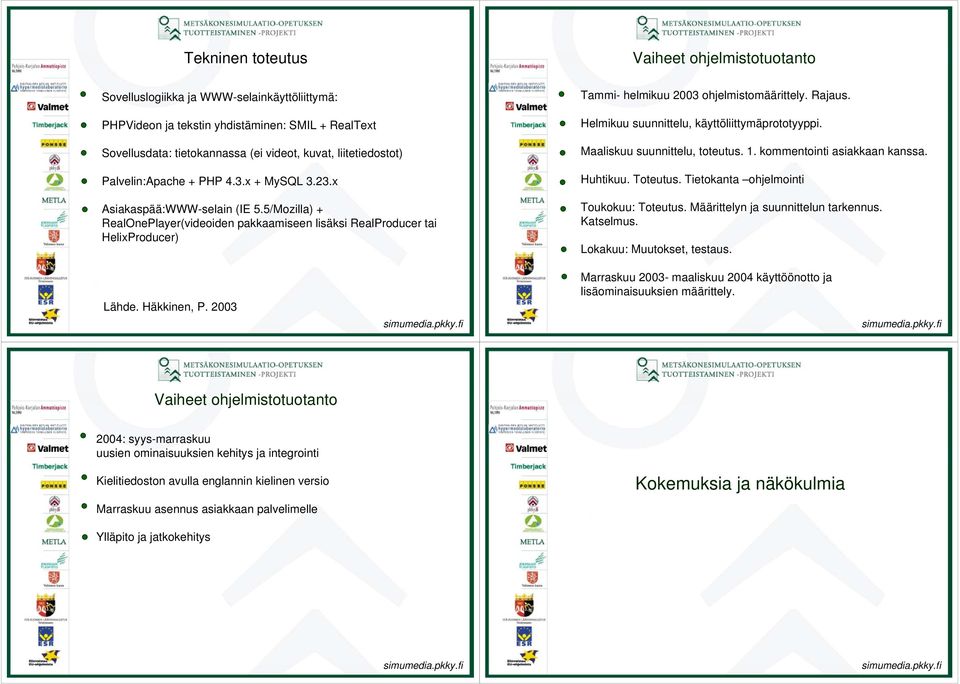 5/Mozilla) + RealOnePlayer(videoiden pakkaamiseen lisäksi RealProducer tai HelixProducer) Tammi- helmikuu 2003 ohjelmistomäärittely. Rajaus. Helmikuu suunnittelu, käyttöliittymäprototyyppi.