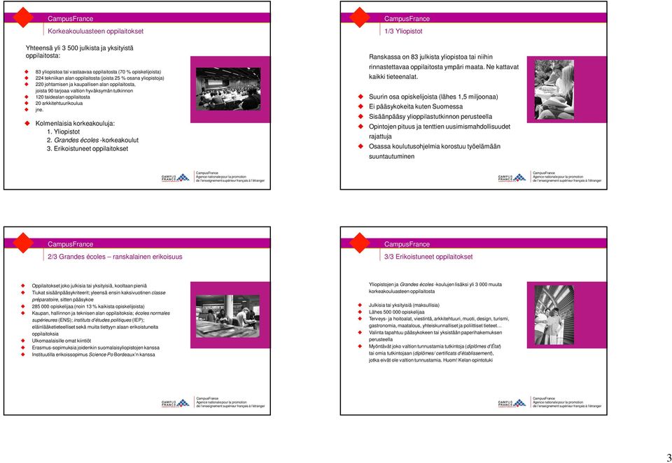 Yliopistot 2. Grandes écoles -korkeakoulut 3. Erikoistuneet oppilaitokset 1/3 Yliopistot Ranskassa on 83 julkista yliopistoa tai niihin rinnastettavaa oppilaitosta ympäri maata.