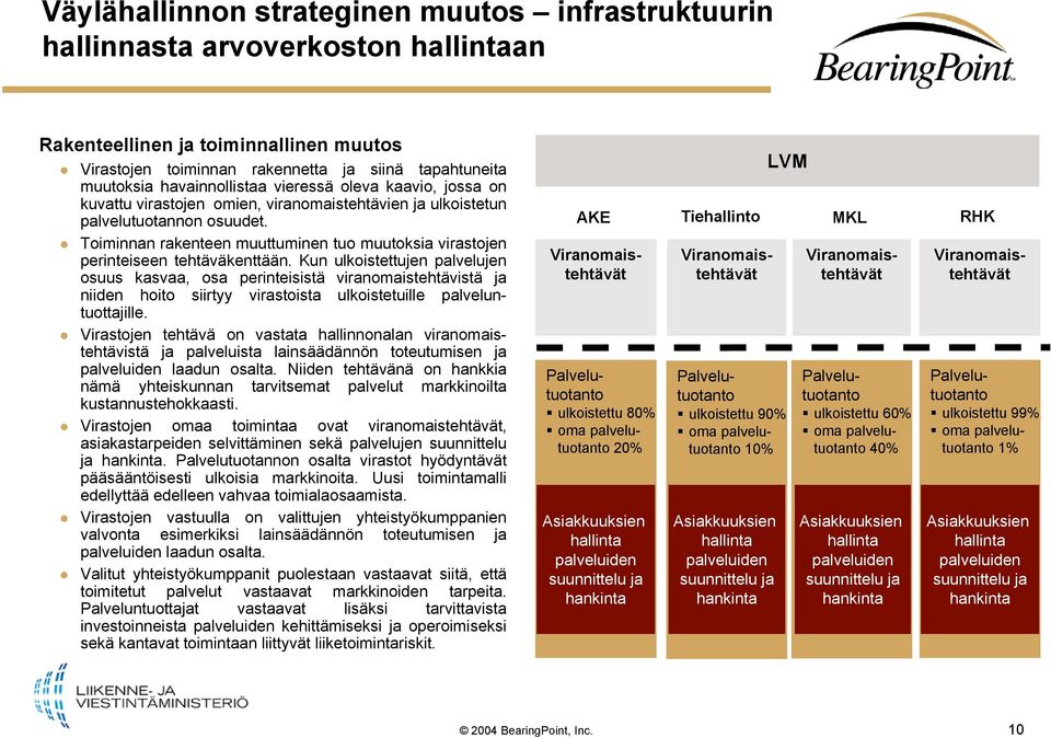 Toiminnan rakenteen muuttuminen tuo muutoksia virastojen perinteiseen tehtäväkenttään.