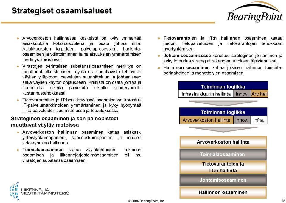 Virastojen perinteisen substanssiosaamisen merkitys on muuttunut ulkoistamisen myötä ns.