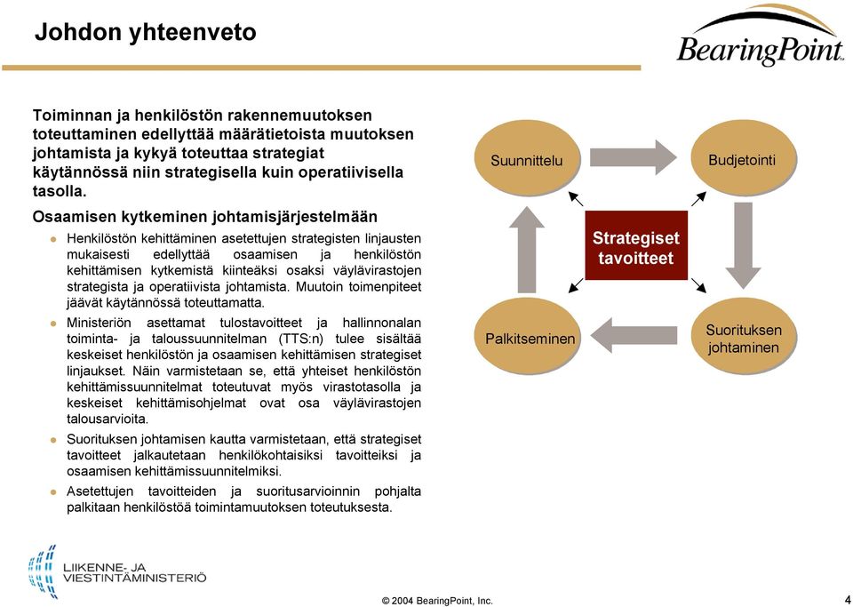 Suunnittelu Budjetointi Osaamisen kytkeminen johtamisjärjestelmään Henkilöstön kehittäminen asetettujen strategisten linjausten mukaisesti edellyttää osaamisen ja henkilöstön kehittämisen kytkemistä